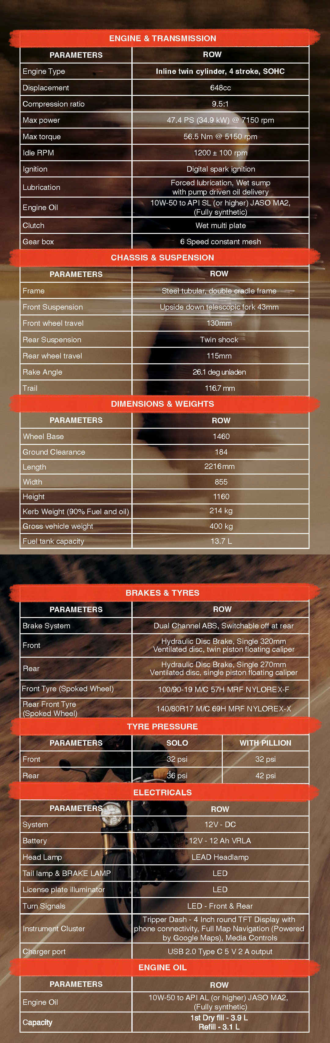 0 bear-650-technical-specifications-malaysia_Page_1